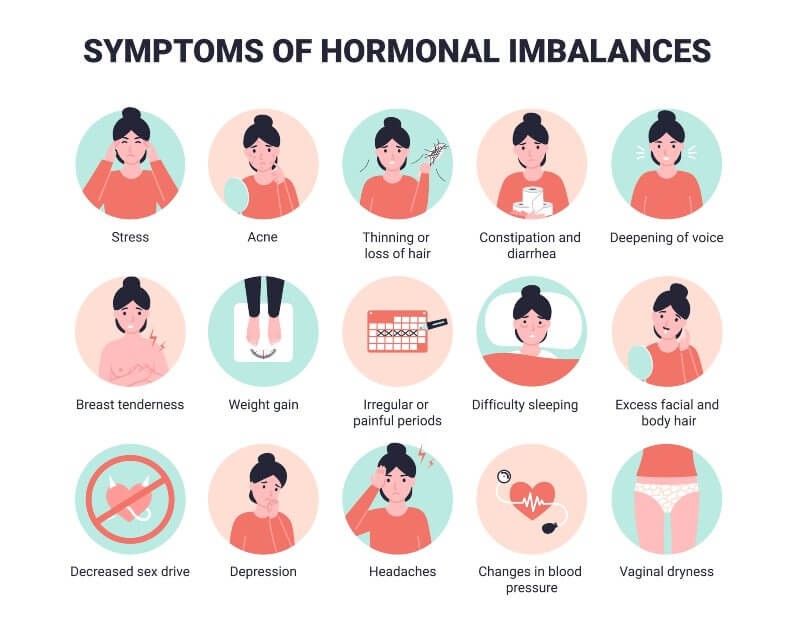 First-Trimester Pregnancy Hormone Balancing Tips: How to Reduce Nausea,  Fatigue + Other Hormonal Symptoms » So Fresh N So Green