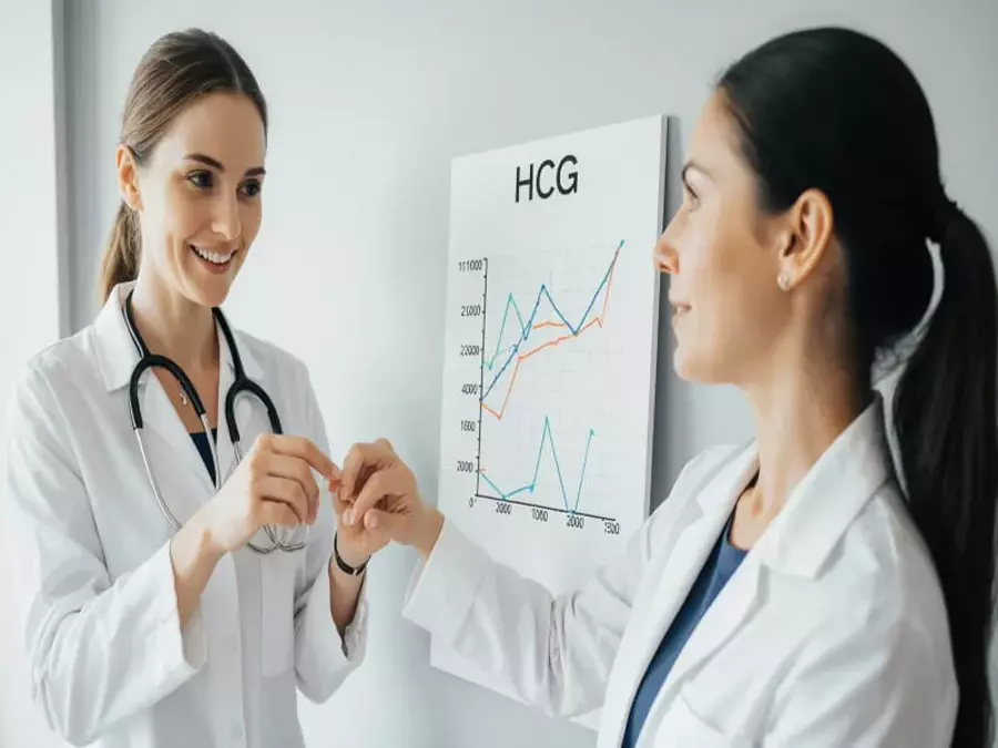 هرمون الحمل HCG